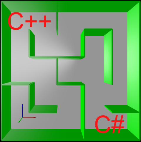 From C++ to C# WPF